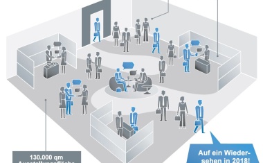 SPS IPC Drives 2017 spiegelt den Boom der Automatisierungsbranche wider