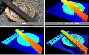 Simultane 2D- und 3D-Inspektion