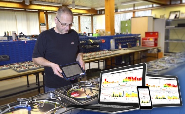 Software sorgt für einfacheres Auftragsmanagement