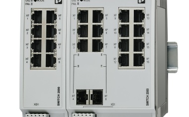 IE-Netzwerk-Switches und TSN-fähige Geräte