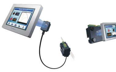 RS Components: Ab sofort Touchscreen-PLCs und HMIs von Pro-Face im Programm