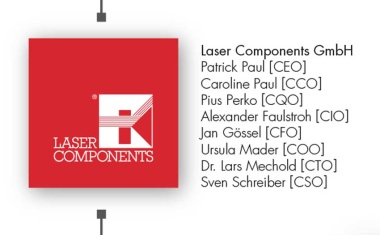 Laser Components gliedert den operativen Betrieb in eine eigene Gesellschaft aus