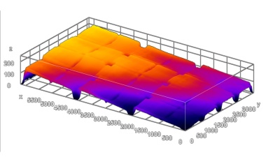 3D-Vision optimiert Modulmontage von Elektro- und Hybridfahrzeugbatterien