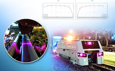 Laser-Scanner zur 2D/3D-Profilmessung