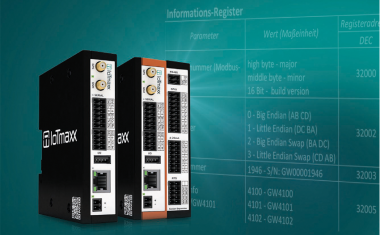 Gateways als Modbus-Koppler