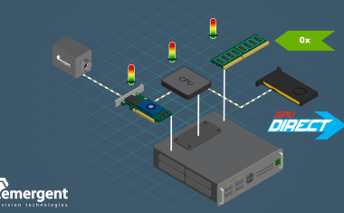 Systemintegration und Software als Schlüssel für moderne Bildverarbeitung