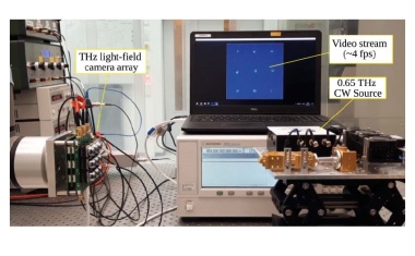 Enabling Terahertz Light-field  ­Imaging Using Fully Integrated  Silicon Components