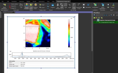 Unifying microscopy and spectral analysis workflows