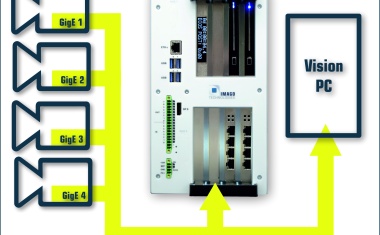 Image Storage Box vorgestellt