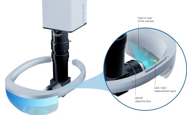 Optische Tests für AR/VR-Headsets