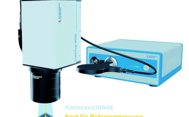 Messsystem umgeht Erwärmungseffekt