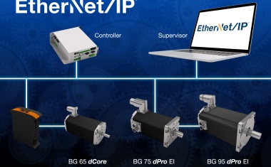 Dunkermotoren jetzt auch mit zertifiziertem EtherNet/IP