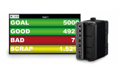 HDMI-Funktion zur Echtzeit-Datenvisualisierung
