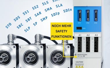 Safety-Funktionen im Drive und Digitaler Zwilling