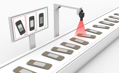 Industriekameras mit SWIR- und UV-Sensoren