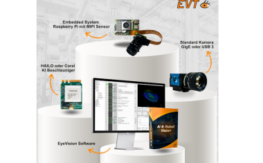 Erweiterte Unterstützung für KI-Beschleuniger in EyeVision Software