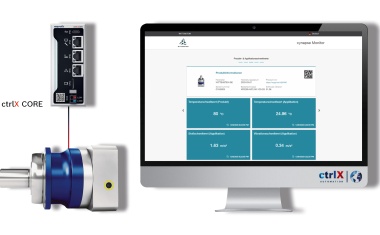 Automation platform ecosystem