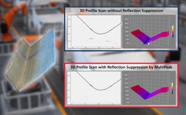 Interference-free 3D scans on reflective surfaces