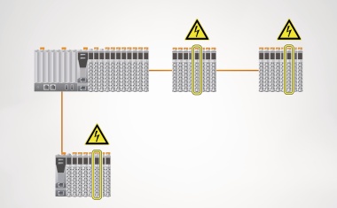 Software determines power requirements of I/O modules