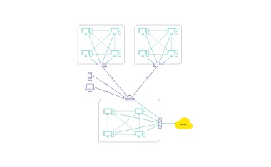 A Modern Security Architecture for IT And OT