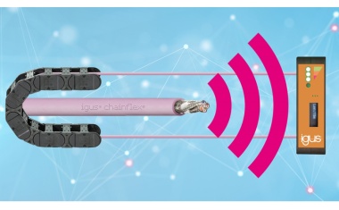Detect line stress at an early stage