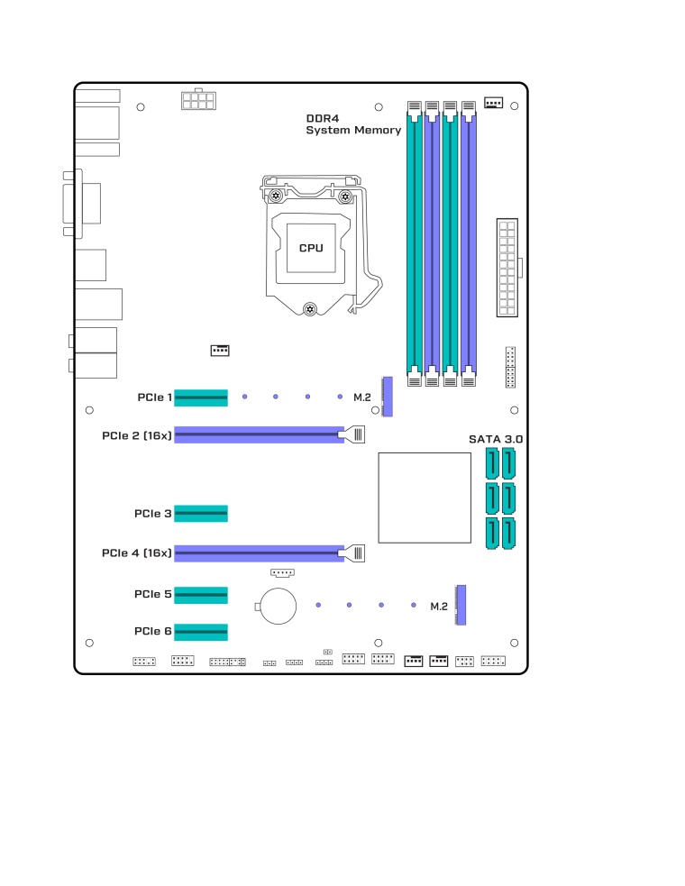 Übliche Anordnung von PCIe, Arbeits­­speicher  und Speicher­konnektoren auf...