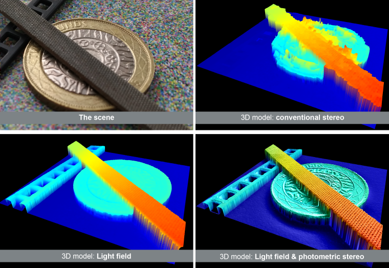 Ergebnisse unterschiedlicher 3D-Rekonstruktionsmethoden; links oben: Foto der...