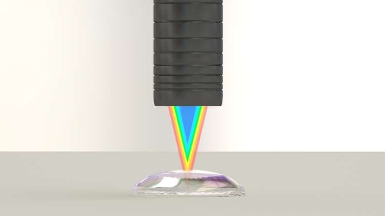 Das konfokal-chromatische Messsystem, bestehend aus dem Sensor confocalDT...