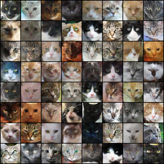 Von einem künstlichen Neuronalen Netz erzeugte künstliche Katzenbilder...