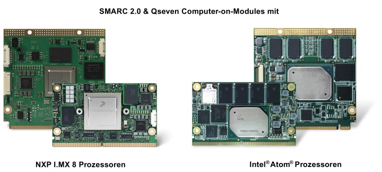 Die Qual der Wahl: Zwei vom Prozessor nativ unterstützte MIPI-CSI...