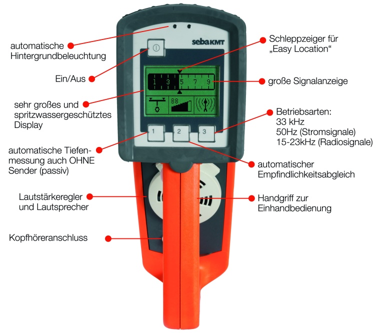 Das große Display mit einfacher Menüführung und automatischer...