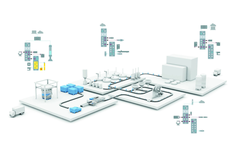 Das Smart Automation and Monitoring System ermöglicht die Automatisierung...