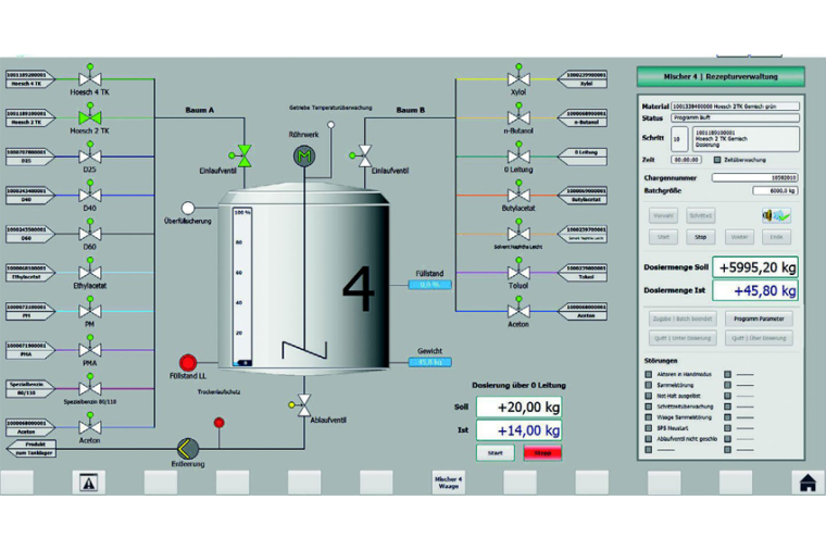Bild: Endress+Hauser