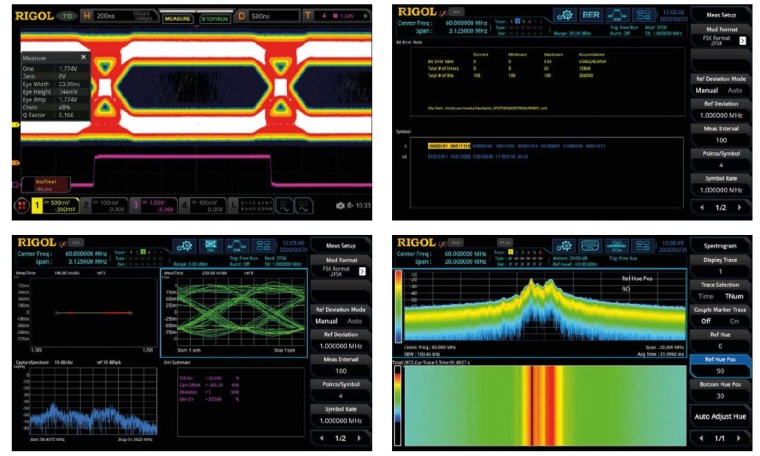Abb. 3: Vermessung des Augendiagramms eines verrauschten Datensignals sowie...