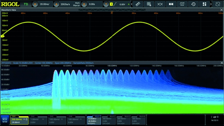Frequenzanalyse mit dem Echtzeitmodus in der DS70000-Serie