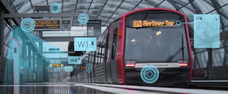 Hema bietet smarte Modernisierung für Systeme zur Signaldatenverarbeitung....