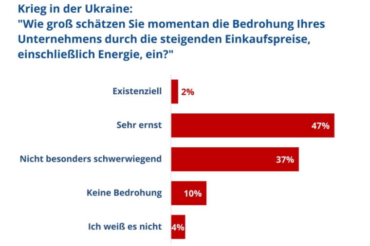 Bild: AMA