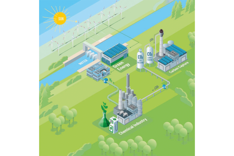 Per Carbon Capture ist es möglich, CO2-Emissionen einzufangen, zu speichern...