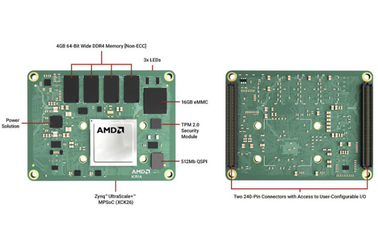 Das SOM Kria K26 besteht aus dem XCK26 SOC, das auf der...
