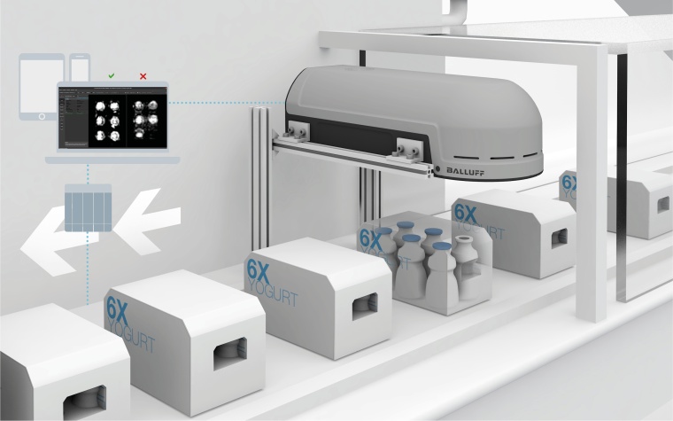 3. Platz: Balluff mit dem 3D-Bildgebungssystem Radarimager

Der Radarimager von...