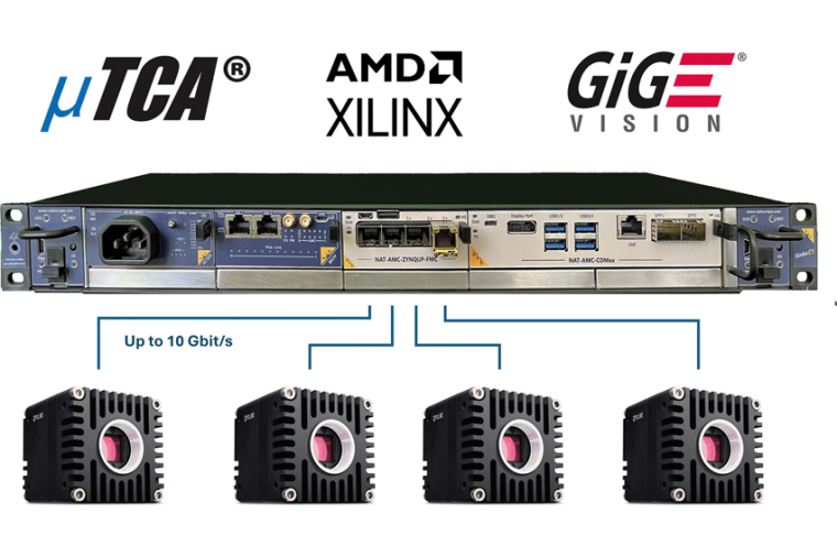 Je nach FMC-Karte kann das FPGA-Prozessorbord Kameras über GigE, CoaXPress...