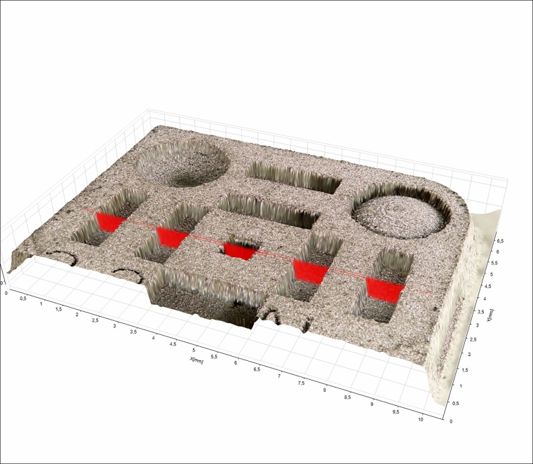 Die modularen Technologien in Hard- und Software der Deltapix-Systeme mit hoher...