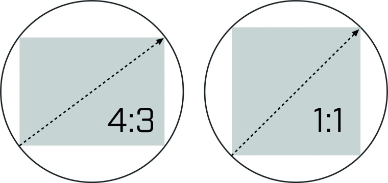 Sensors can have different aspect ratios but share the same optical format....
