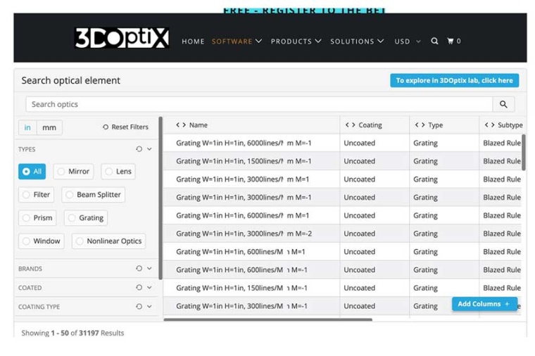 ‘Optical Element’ discovery portal with the ability to verify the...