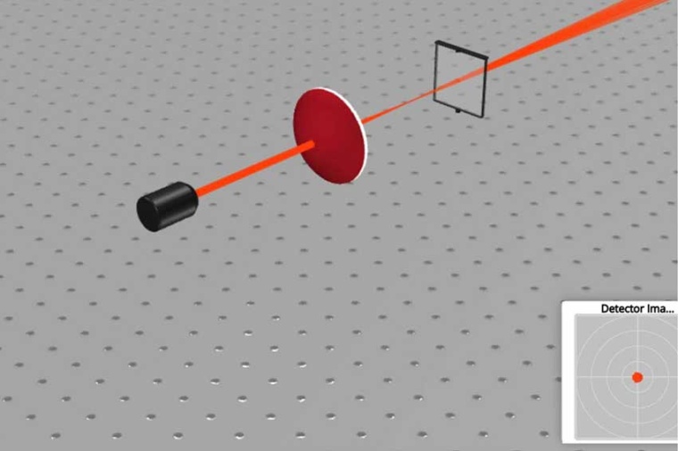 ‘Optical Element’ discovery portal with the ability to verify the...