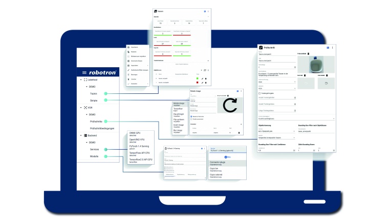 Robotron RCV – GUI of the central administration tool and its...