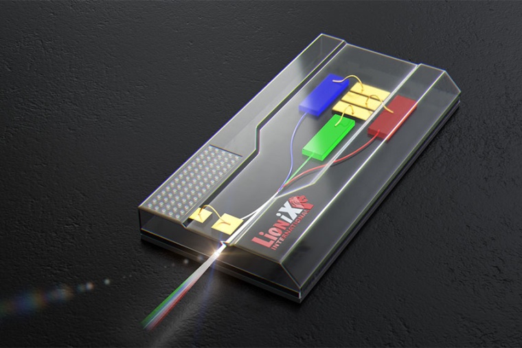 Integrated RGB laser light engine for retinal-projection AR headsets (Source:...