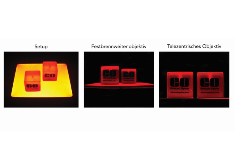 Fig. 1: Middle image: Due to the aperture angle of the fixed focal length lens,...