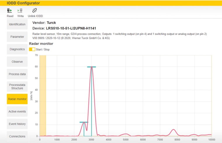 Via the browser-based Turck radar monitor, the user can intuitively adjust the...