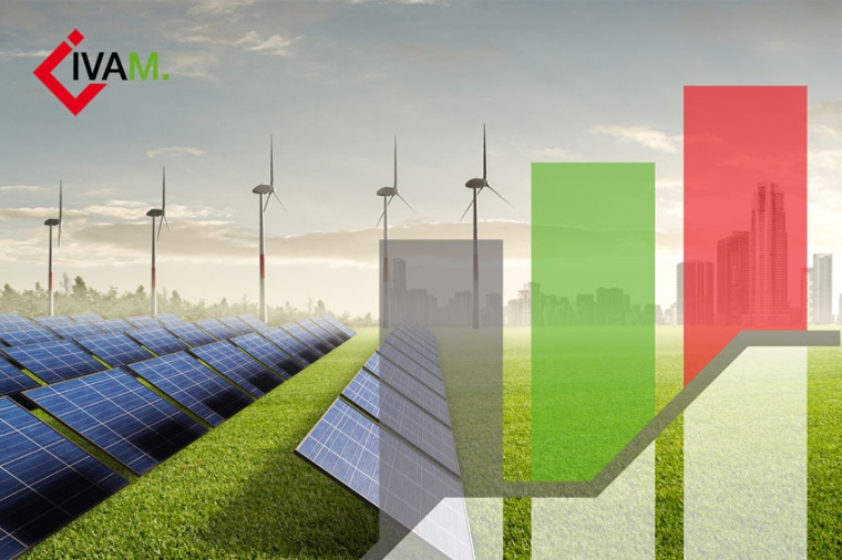 IVAM 2022 Economic Data Survey (Source: IVAM)